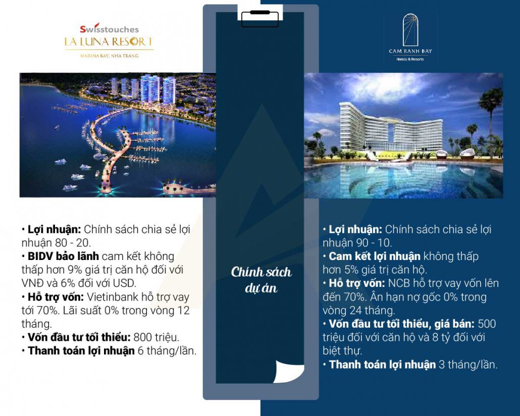 So sánh chính sách vận hành dự án Swisstouches La Luna Resort Nha Trang và Cam Ranh Bay Hotels & Resorts